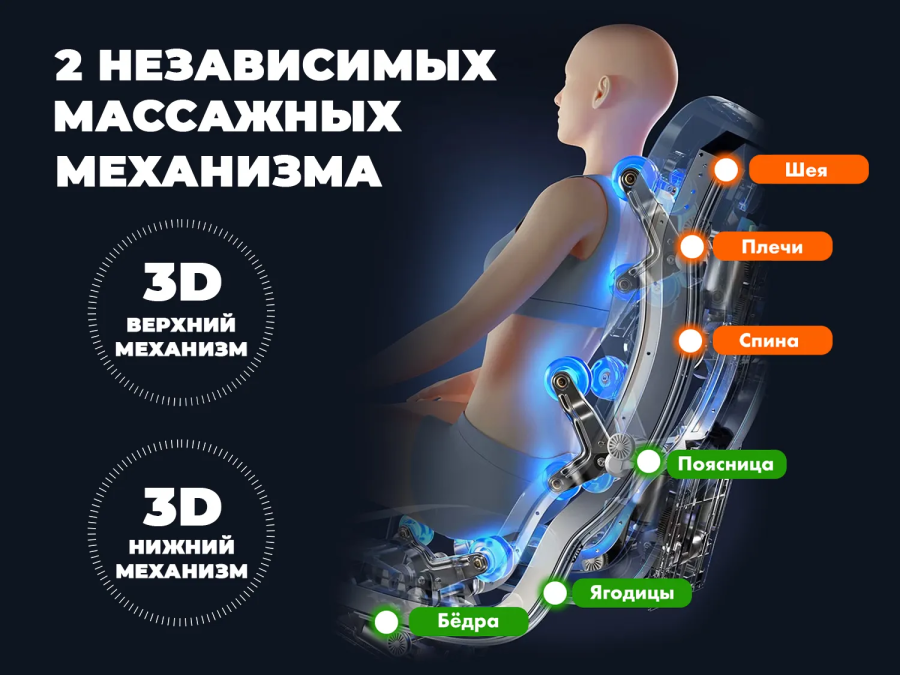 FUJIMO HARMONY Duo Business Edition Коричневый  