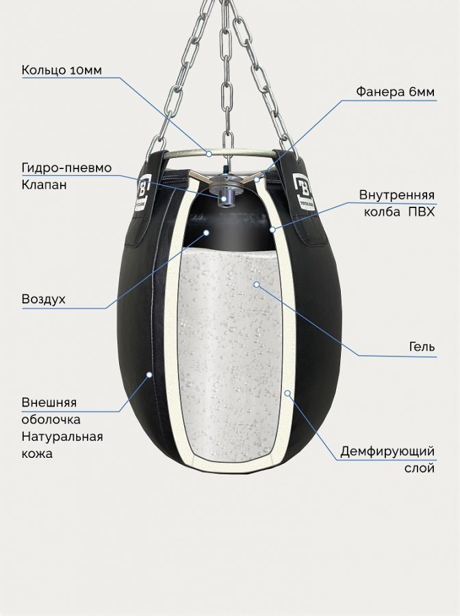 Totalbox ГБК Груша боксерская AEROGEL  