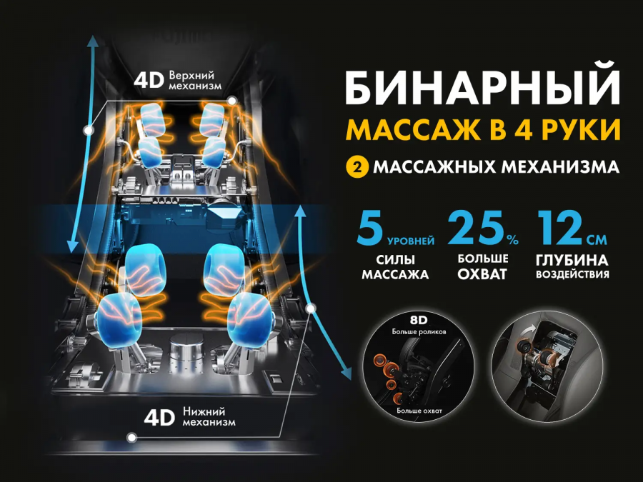 FUJIMO F900 EXCELSIOR Массажное крело Шампань  